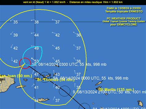 windguru sxm|windguru sbh.